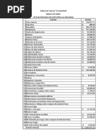 Balance de Saldos. (Tarea 52)