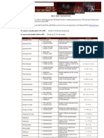 Spur Gear Calculations