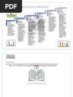 Línea de Tiempo - Pedagogía