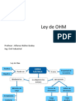 Ley de Ohm Presentacion