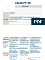 Cuadro Comparativo Medios de Prueba.-Katha Díaz.