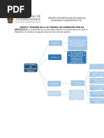 8-Objeto y Esquema de La Ley Federal de Correduría Pública.