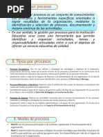 Gestión de Procesos