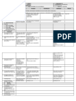 DLL - Mathematics 3 - Q2 - W2