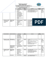 7.1. Instrumen Penilaian Pengetahuan