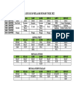 Jadwal Kegiatan Belajar Tukik 2021