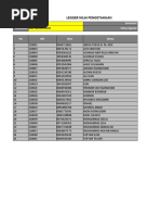 Legger Nilai Kelas Xi - Mipa.1