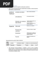 Modulo 3. Unidad 2