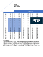 Ejercicio 1 Alturas de Personas - Distribuciã - N Muestral de La Media 22nov2022