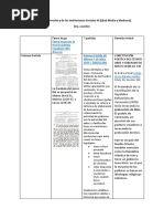 Tabla de 7 Partidas, Fuero Juzgo y Derecho Actual