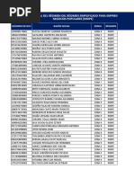 Listado Referencial Rimpe Nuevos Inscritos 2022