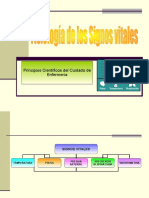 Fisiologia de Los Signos Vitales