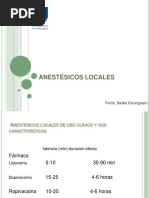 Anestesicos Local 2020