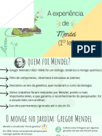 A Experiência de Mendel 1° Lei