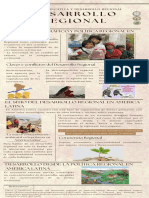 Infografía de DESARROLLO REGIONAL - Compressed