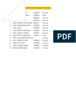 Dehradun Surveyors 2022-23