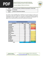 C.U Popayan - 2023-01-21T163639.643