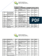 BAI Registered Hog Farms As of May 31 2022