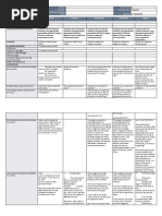 DLL - English 5 - Q2 - W1