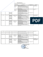 Roundown Keberangkatan KKN UPGRIP THN 2022