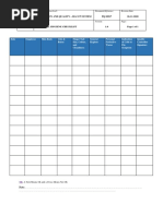 Personnel Hygiene Checklist