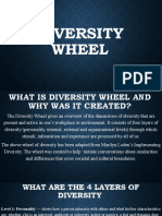 Diversity Wheel