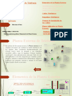 Elementos de La Planta Externa