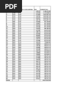 Mdcan Salary Scale 8-2-2023