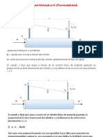 ModuloII Sesion1