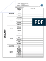 Tabla de Analisis Dramatico