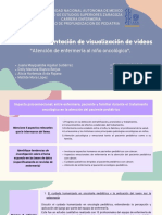 Act. Retroalimentación de Visualización de Videos