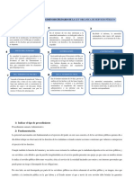 Procedimiento Del Regimen Disciplinario de La Ley Organica de Servicio Público