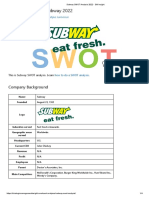 Subway SWOT Analysis 2022 - SM Insight