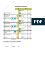 Flowchart Sop Kendaraan