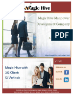 Magichive Corporate Profile