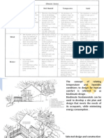 Module 1 Case Studies Energy Efficiency