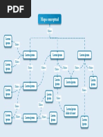 Mapa Conceptual 7,1