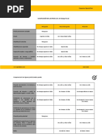 Esquema Clasificación de Las Penas