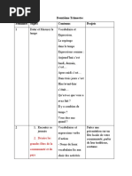 2ND Term Scheme of Work Year 9