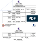 Sta. Anastacia-San Rafael National High School ARH Action Plan For 2019