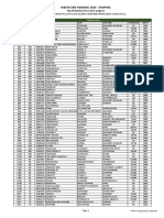 Jumping Sires 2020 Top50