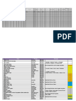 Format Excel 37 Kolom