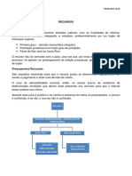 RECURSOS PDF Docnellen