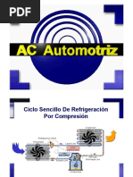 Aire Acondicionado Automotriz