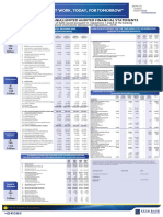 Exim Bank 2020 Financial Statement