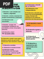 Tabla de Derechos Asertivos