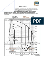 CERTIFICADOS DE INSPECCIÓN PLUMA PM 48 (Recuperado)