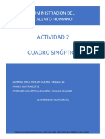  Cuadro Sinoptico Adminitracion Del Talento Humano 