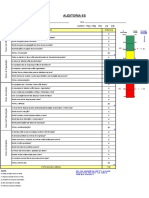 Modelo Check List Auditoria 5's