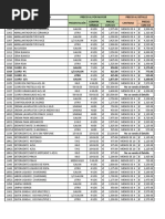 Lista Precios General - Goyca - 16 Junio 2022